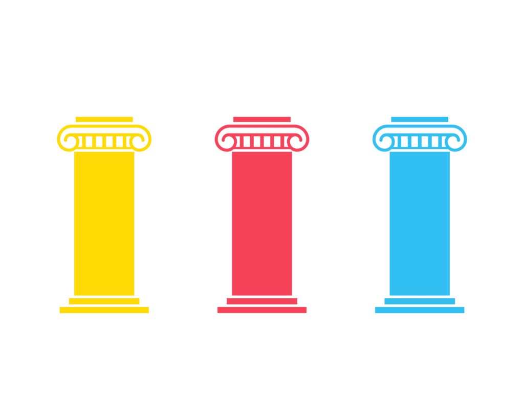 three pillars modern learning scaled