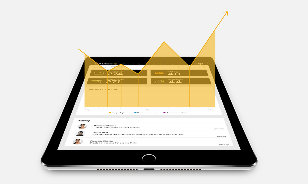 metrics blog