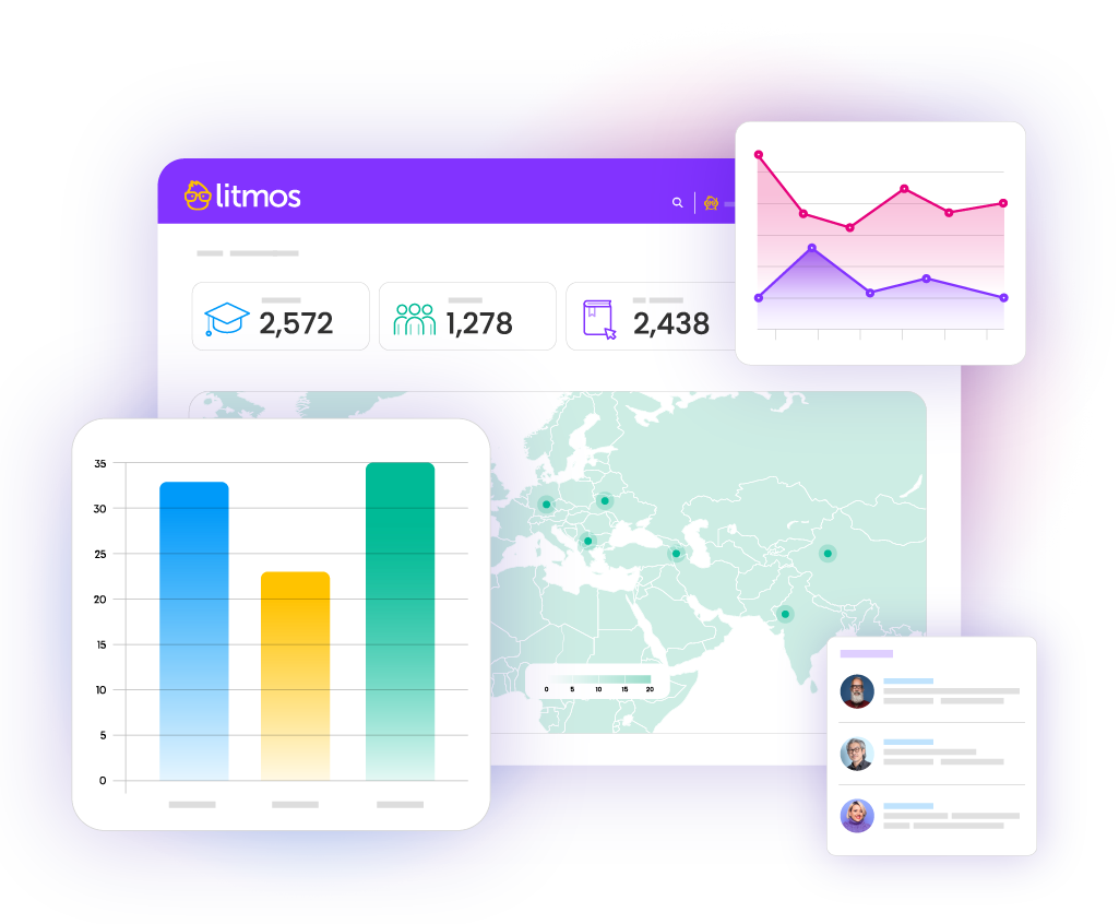 LMS manager insights